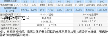 UL-E2系列电动机保护器规格表